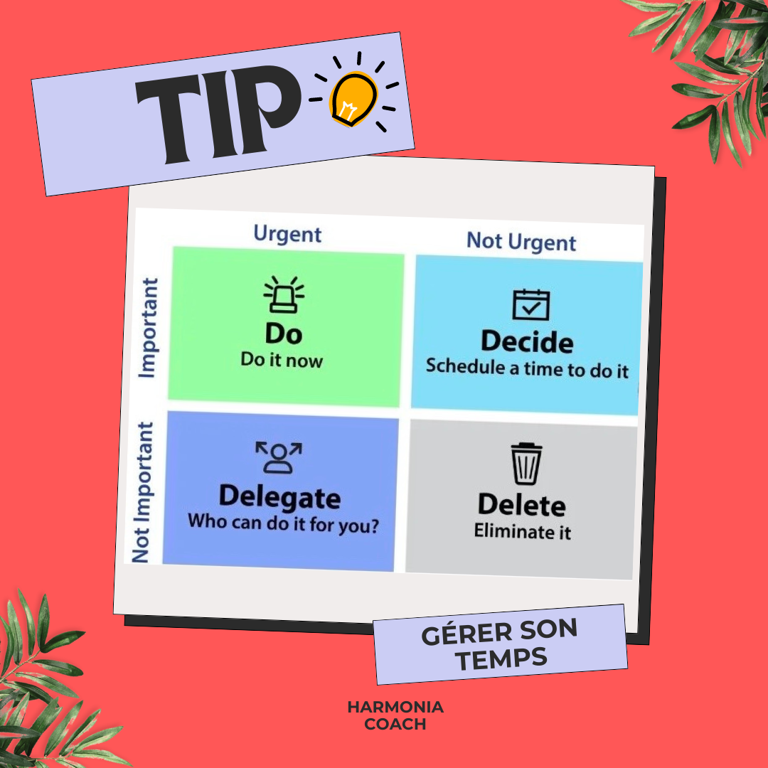 ⏰ Gérer votre temps : entre vos activités personnelles et professionnelles avec la matrice d’Eisenhower ! 🎯
