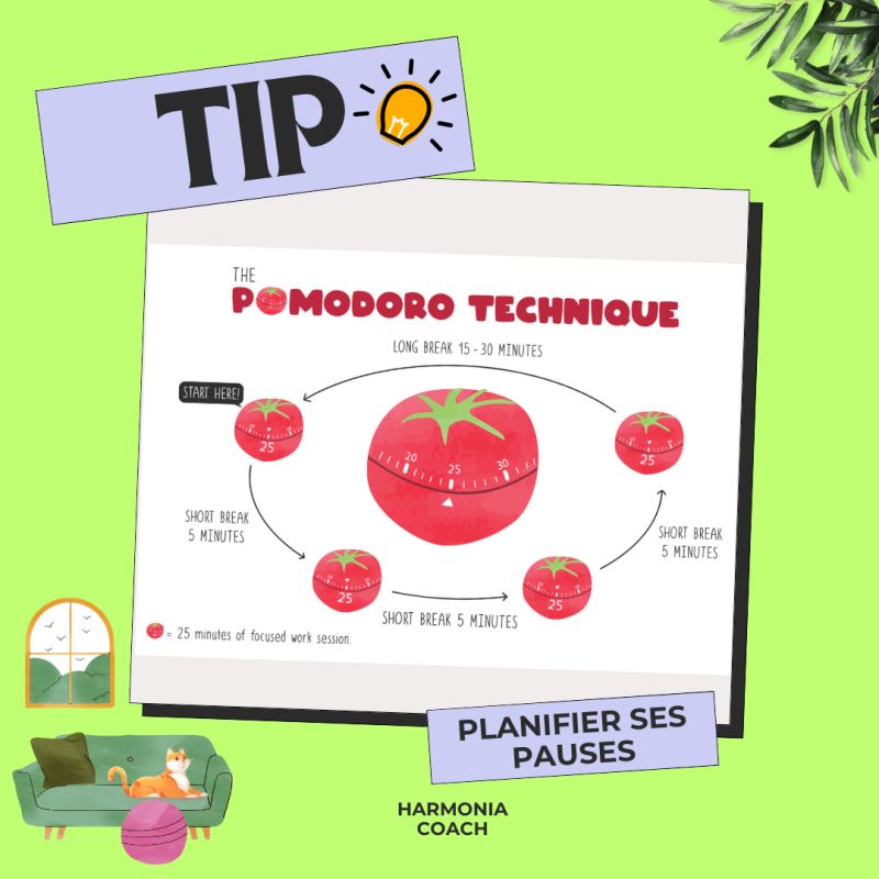 Boostez votre productivité avec la méthode pomodoro ! 🍅
